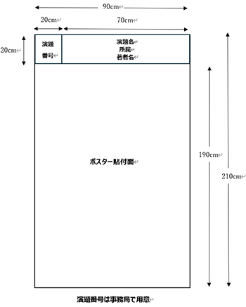 ポスターサイズ