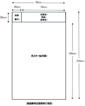 ポスター見本